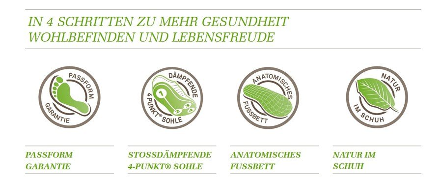 Ganter Schuhe Vorteile