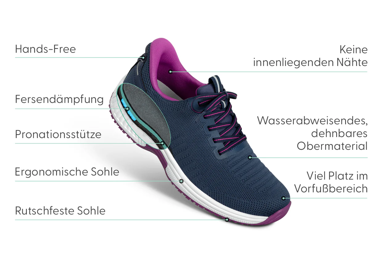 Orthofeet-80032-Kita-Navy-Orchid_1500x106