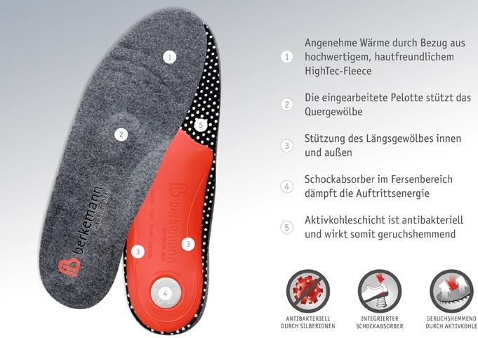 Berkemann Berkodur Warm Fußbrücke